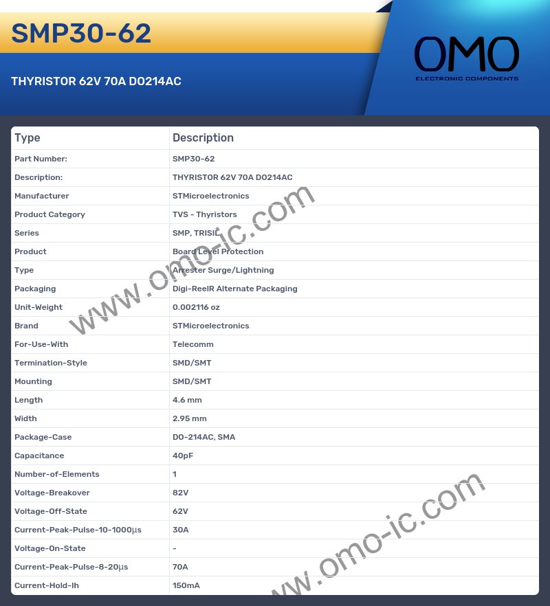 SMP30-62