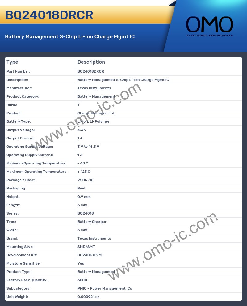 BQ24018DRCR