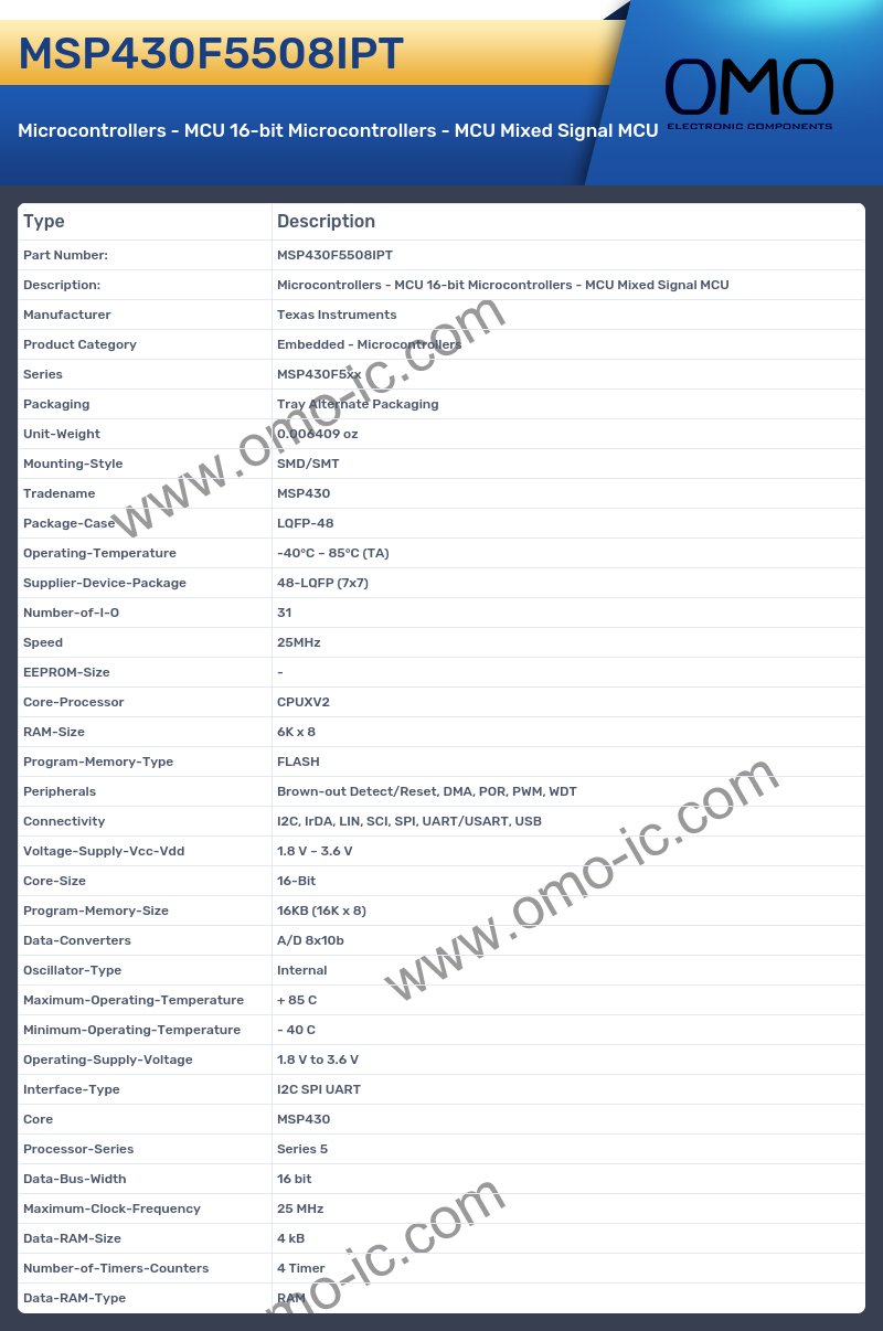MSP430F5508IPT