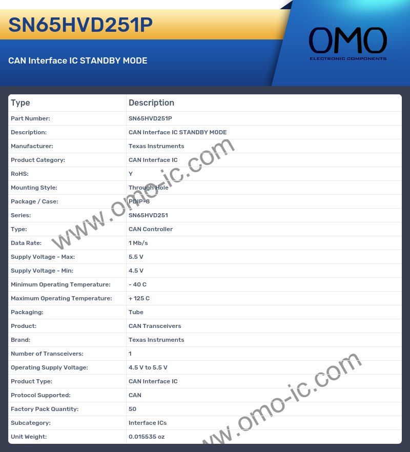 SN65HVD251P