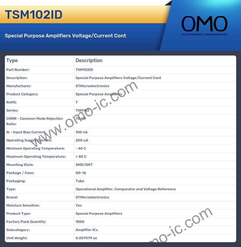 TSM102ID