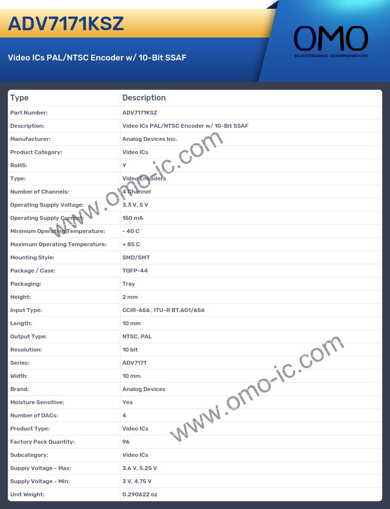 ADV7171KSZ