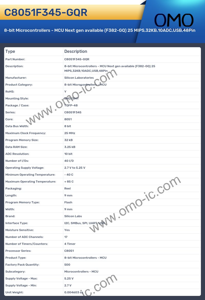 C8051F345-GQR