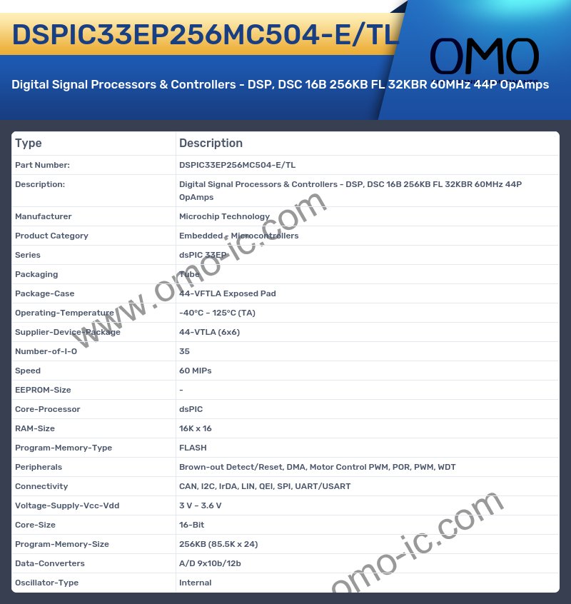 DSPIC33EP256MC504-E/TL