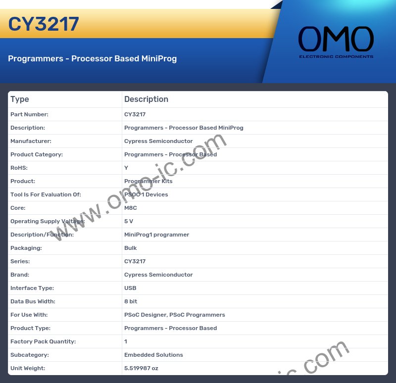 CY3217