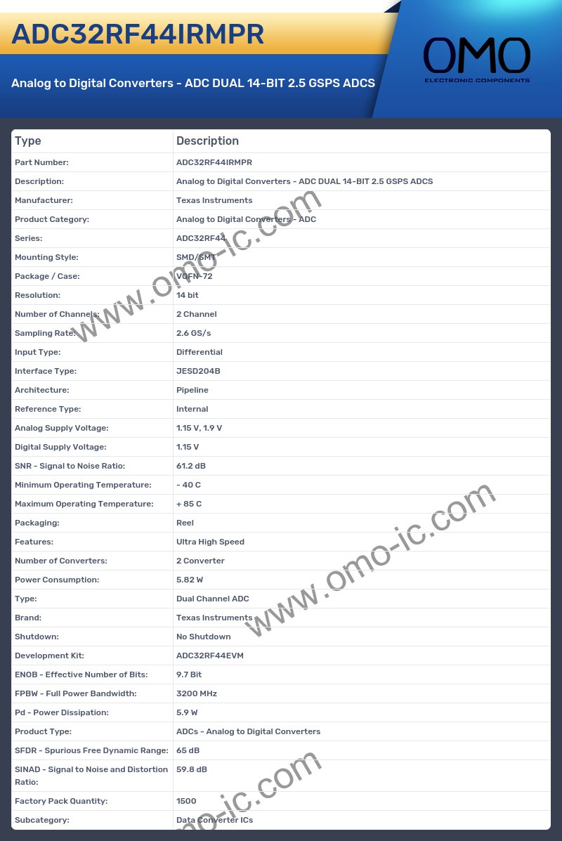 ADC32RF44IRMPR