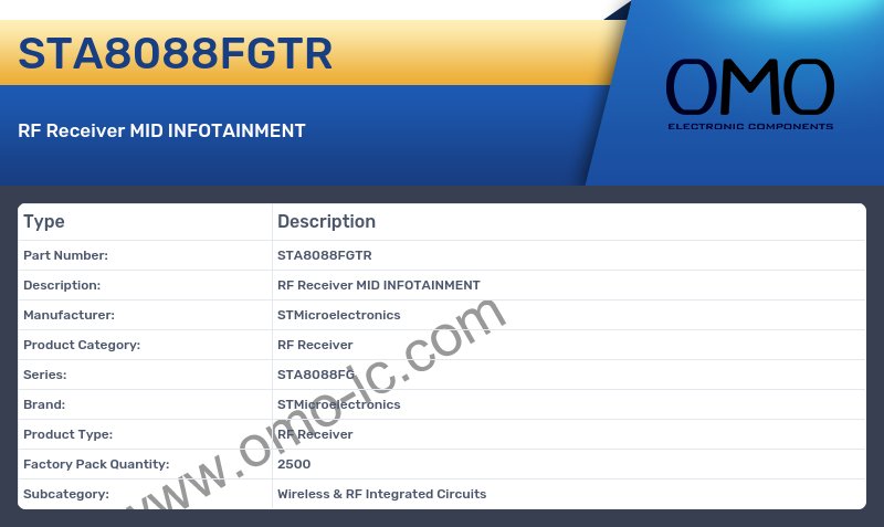 STA8088FGTR