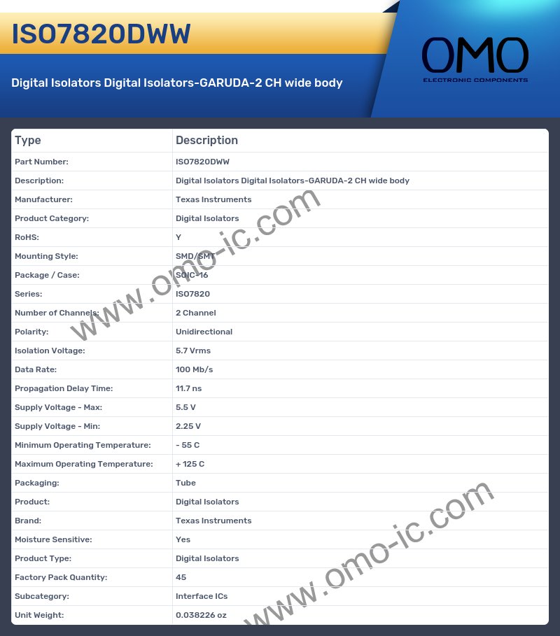 ISO7820DWW