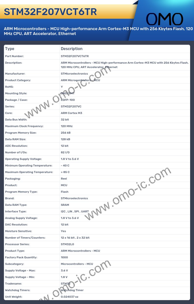 STM32F207VCT6TR
