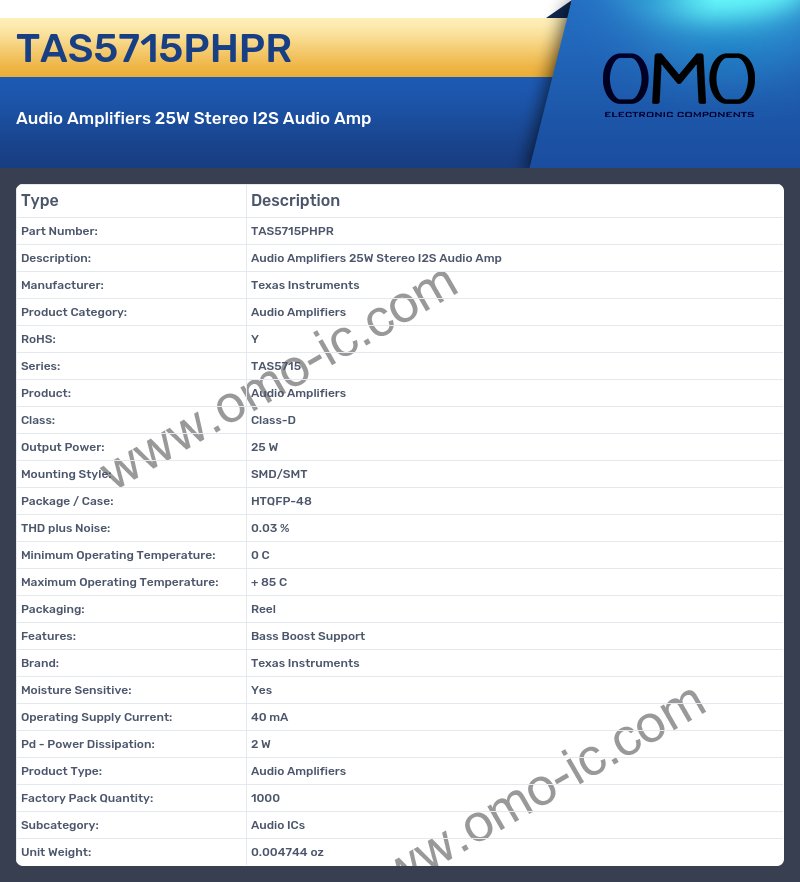 TAS5715PHPR