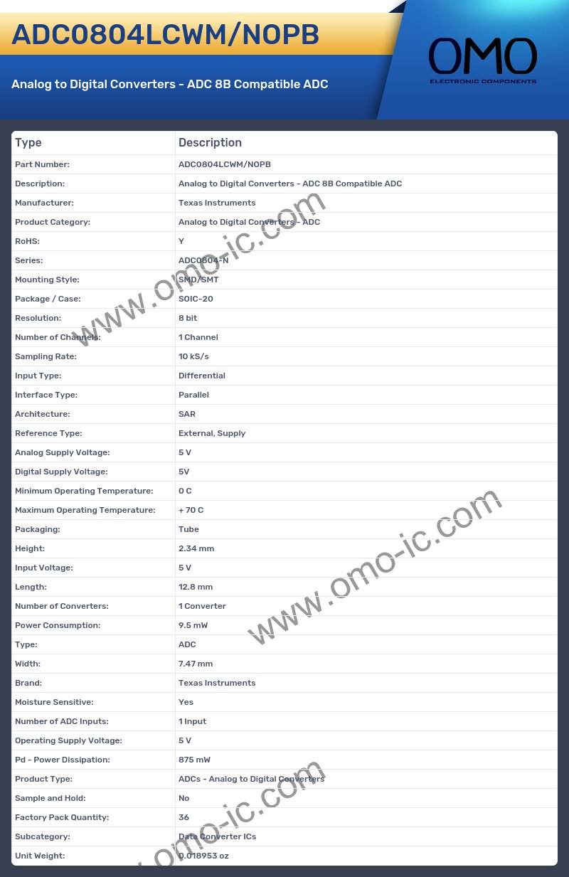 ADC0804LCWM/NOPB