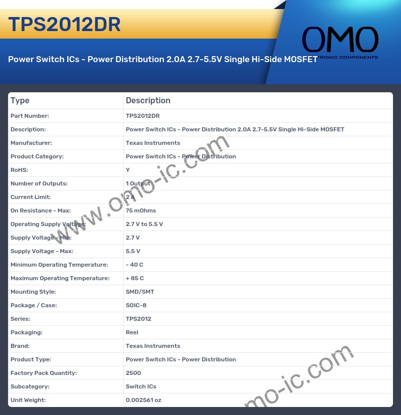 TPS2012DR