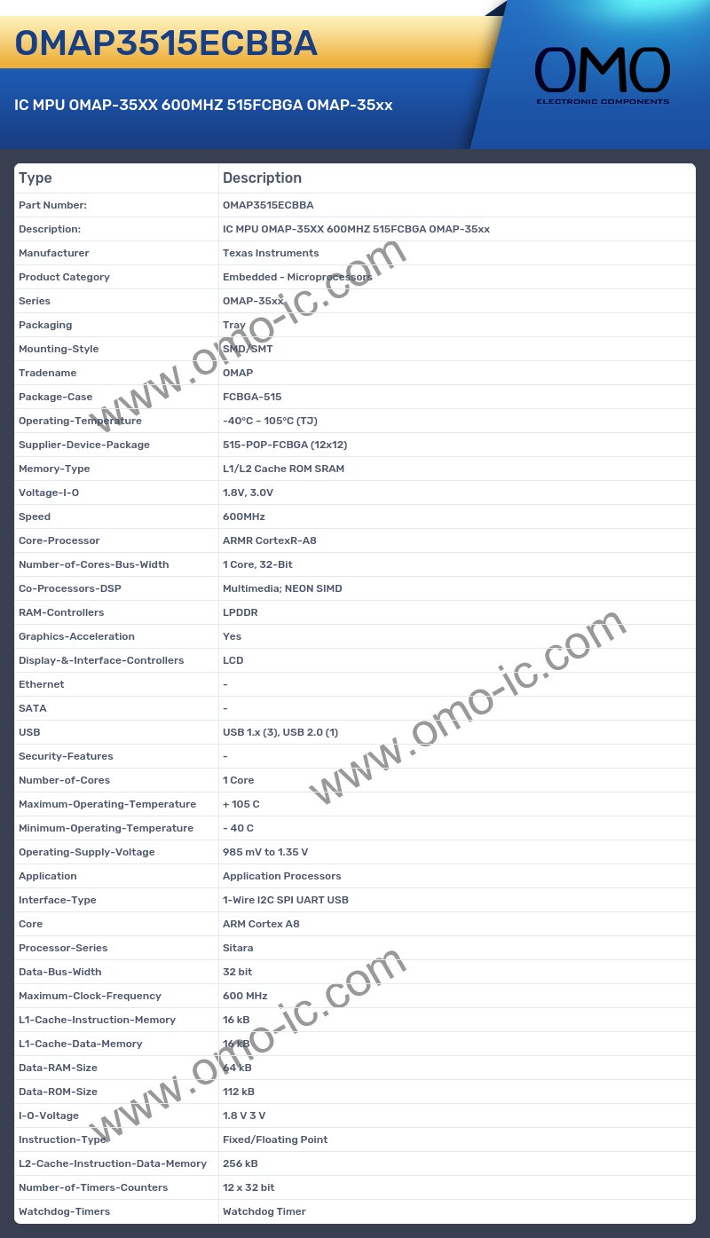 OMAP3515ECBBA