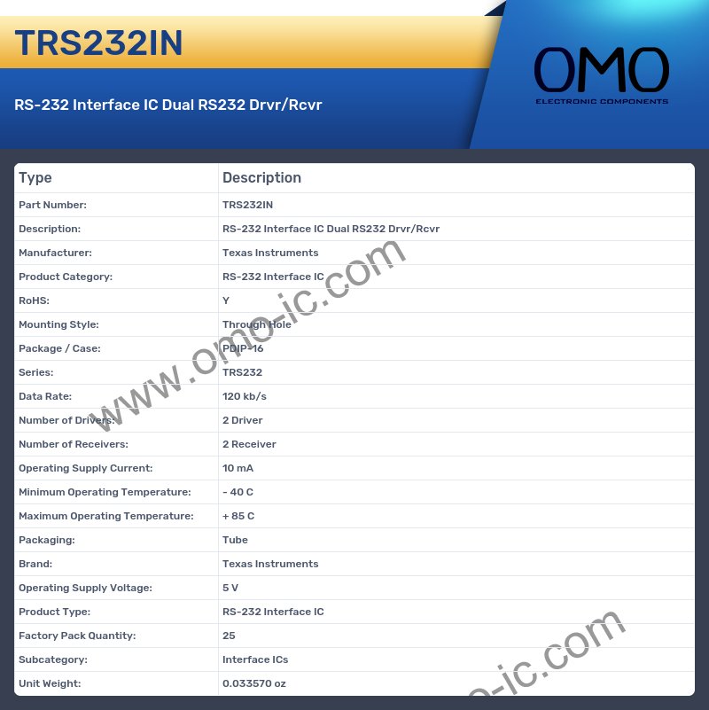 TRS232IN