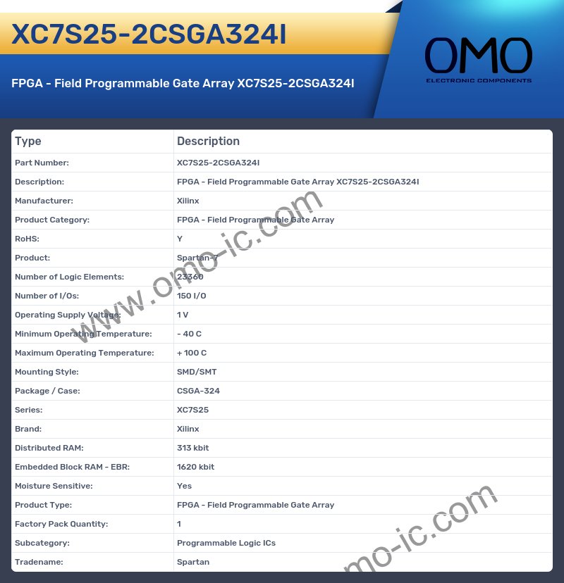 XC7S25-2CSGA324I