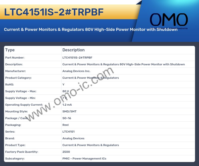 LTC4151IS-2#TRPBF