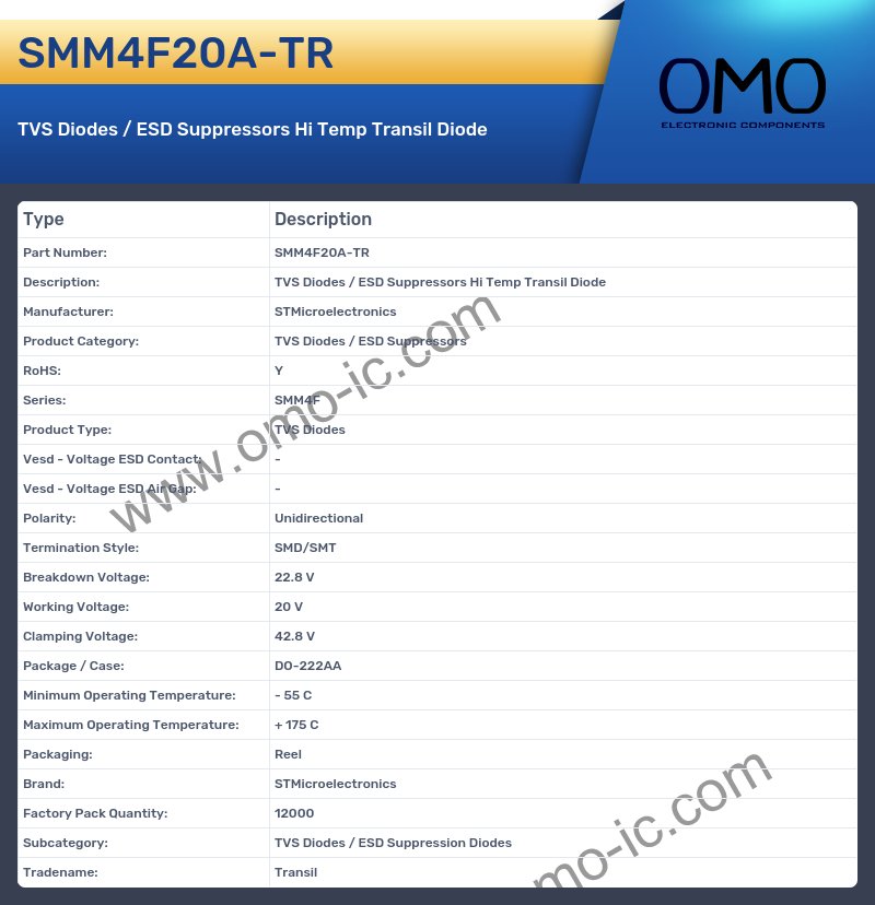 SMM4F20A-TR