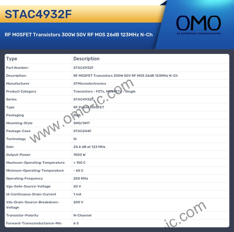STAC4932F