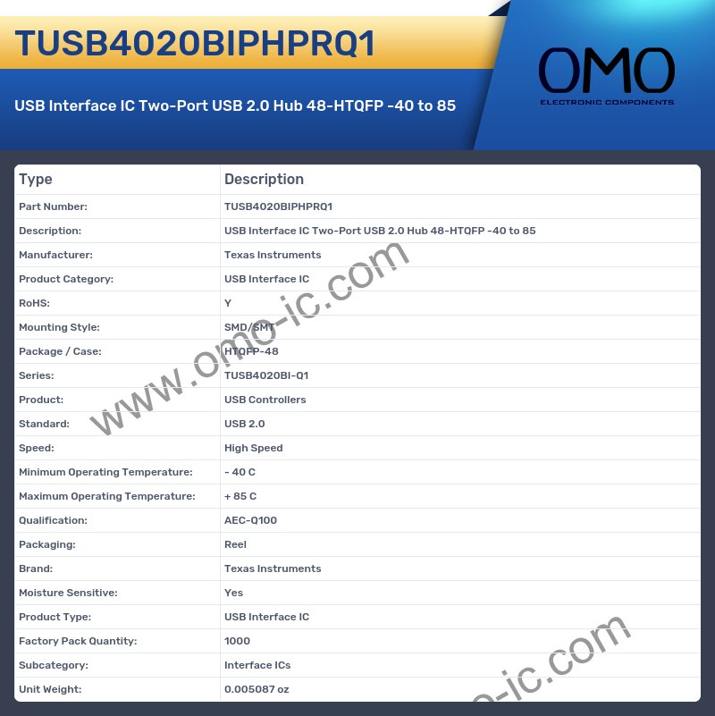 TUSB4020BIPHPRQ1