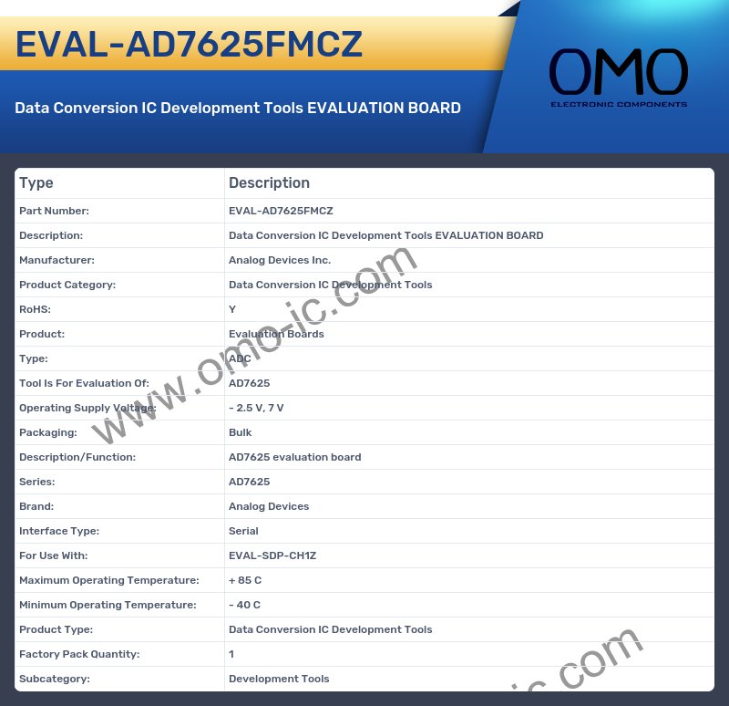 EVAL-AD7625FMCZ