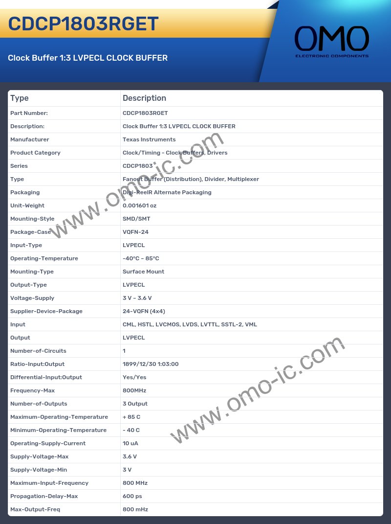CDCP1803RGET