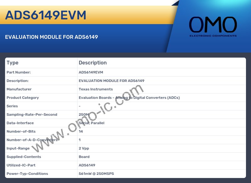 ADS6149EVM