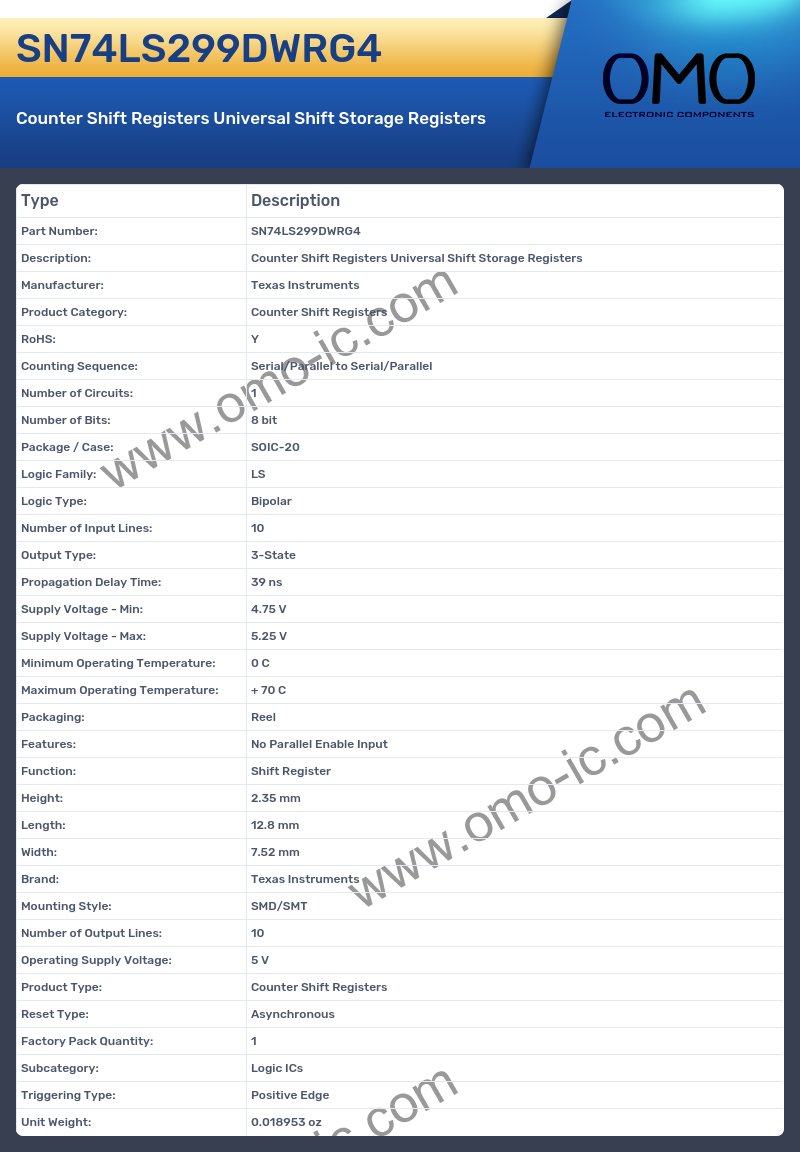 SN74LS299DWRG4