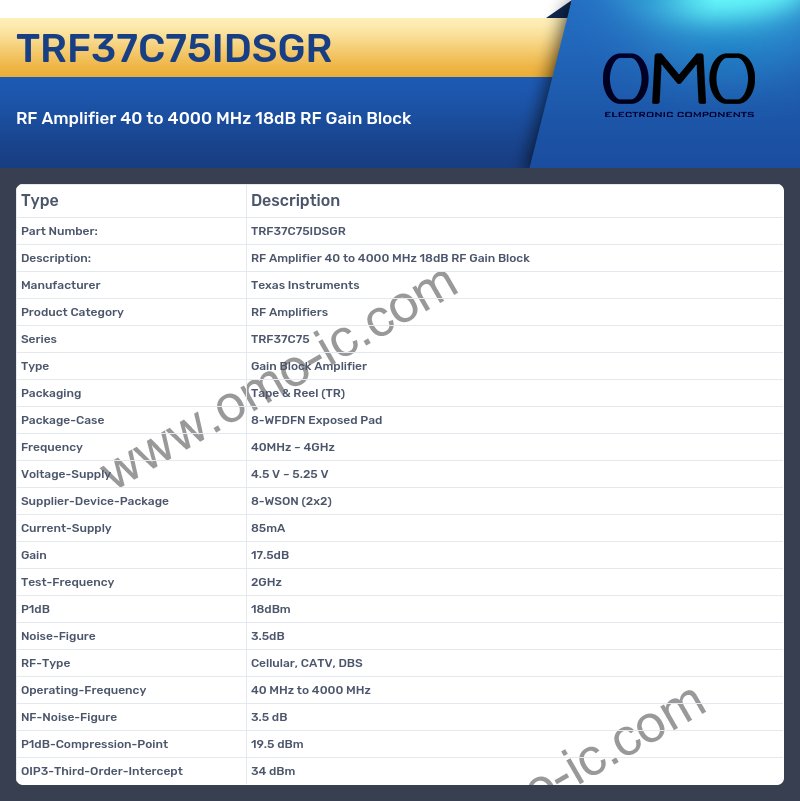 TRF37C75IDSGR