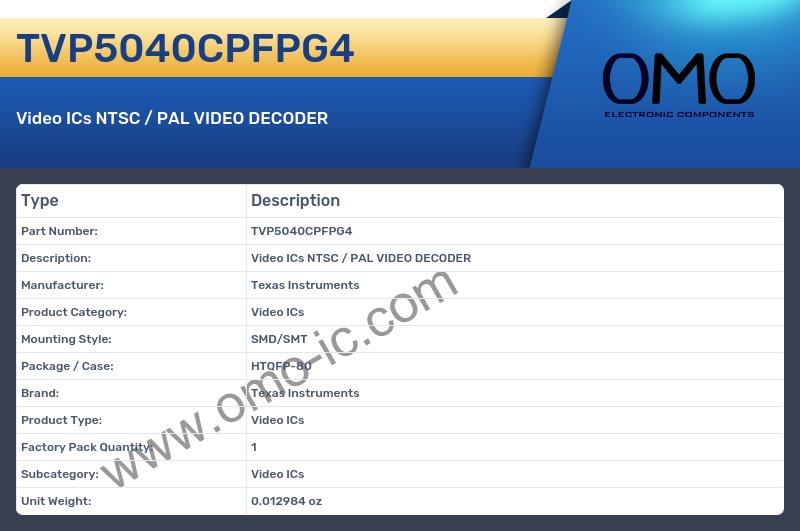 TVP5040CPFPG4