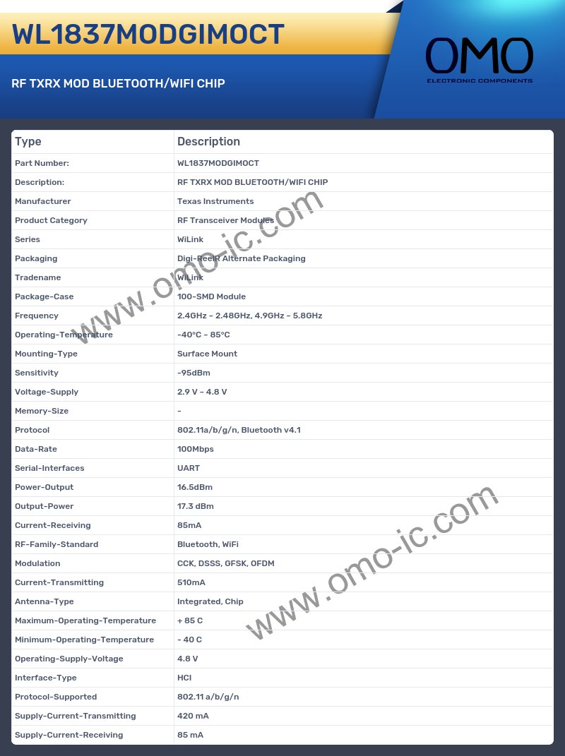 WL1837MODGIMOCT