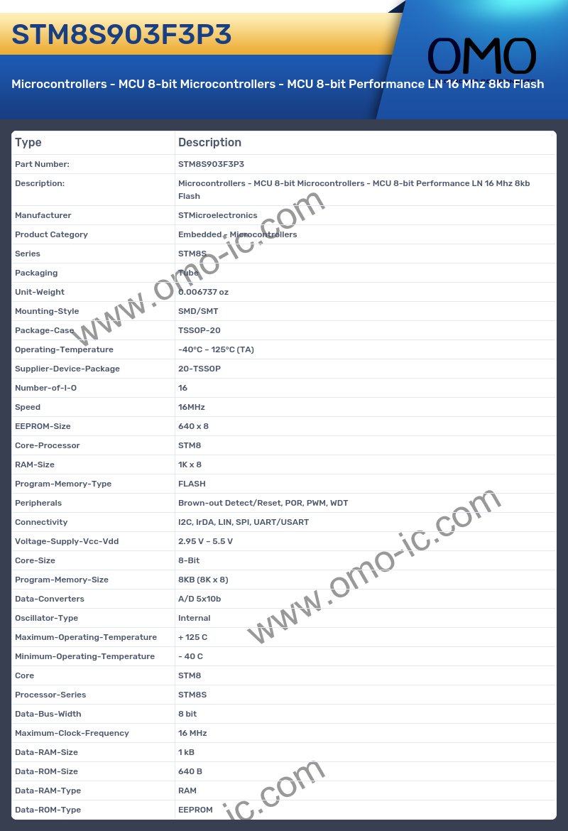 STM8S903F3P3