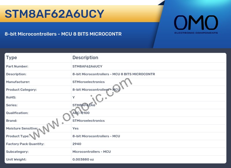STM8AF62A6UCY