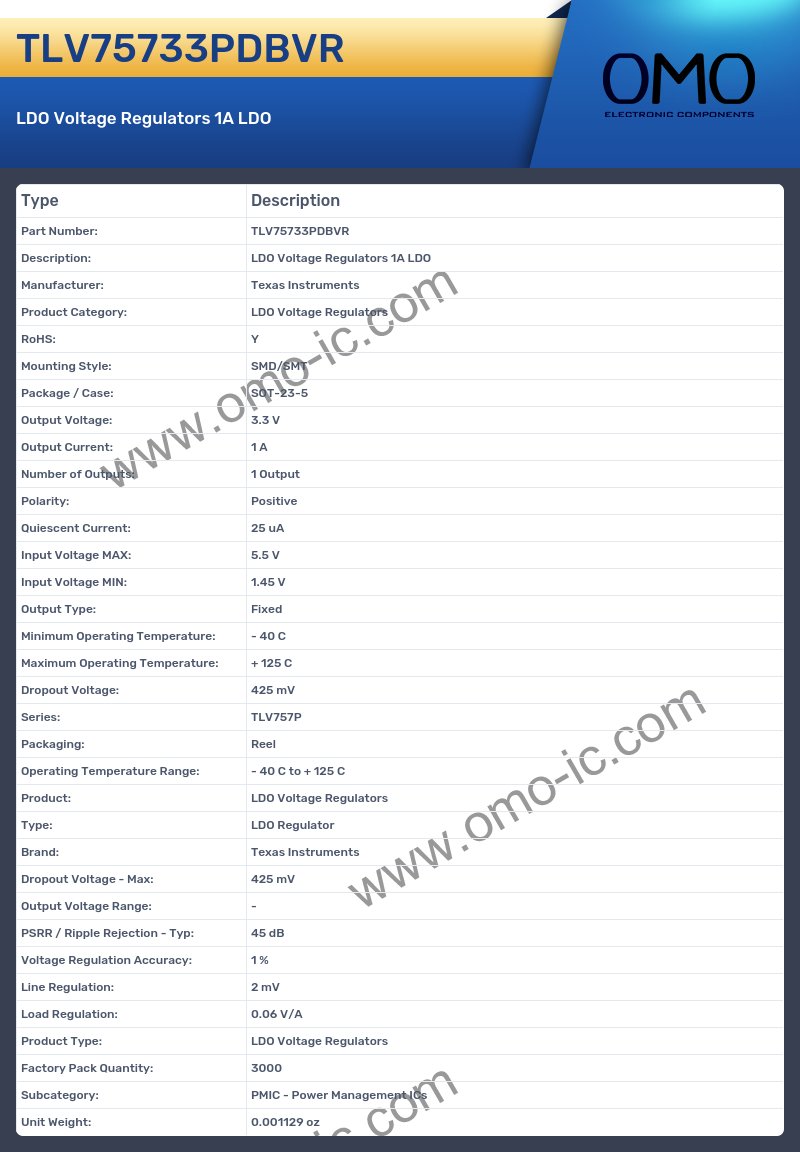TLV75733PDBVR