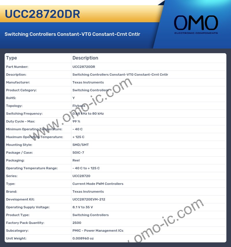 UCC28720DR