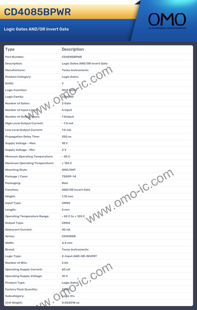 CD4085BPWR