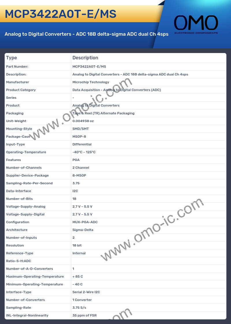 MCP3422A0T-E/MS