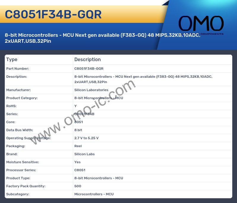C8051F34B-GQR
