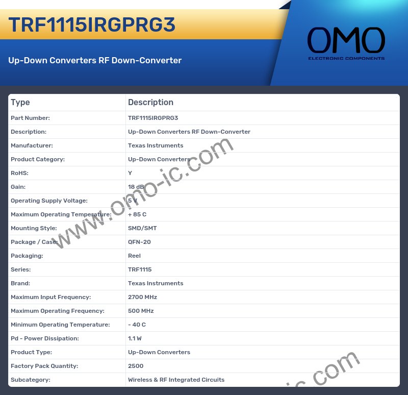 TRF1115IRGPRG3