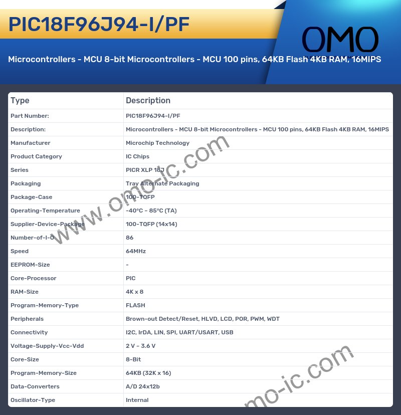 PIC18F96J94-I/PF