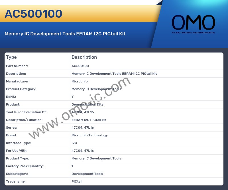 AC500100