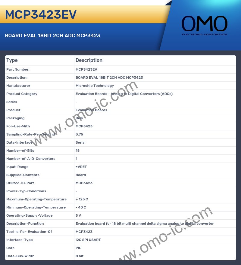MCP3423EV