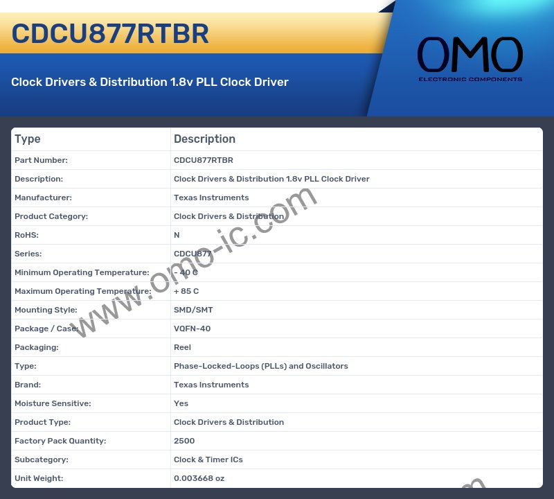 CDCU877RTBR