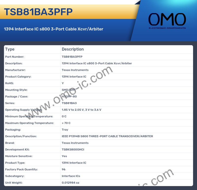 TSB81BA3PFP