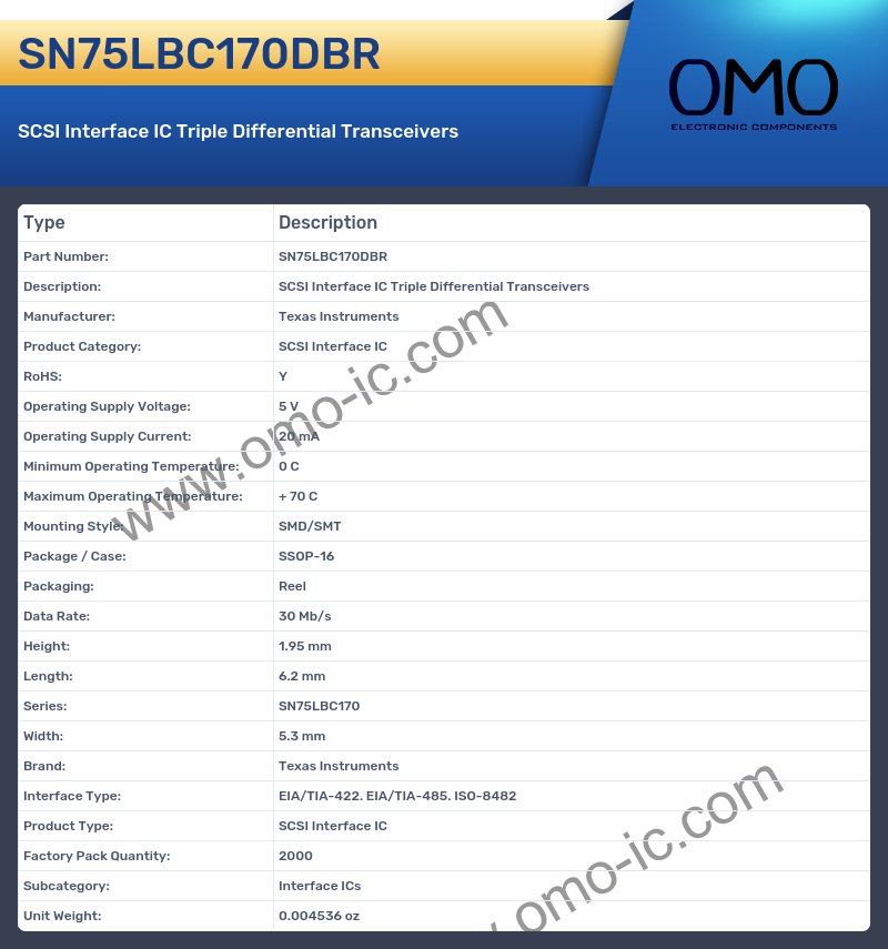 SN75LBC170DBR