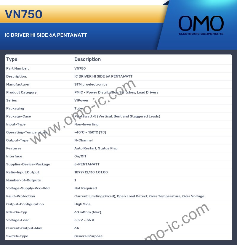 VN750