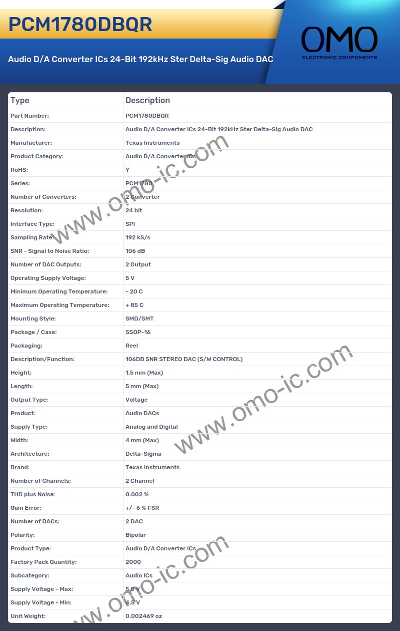 PCM1780DBQR