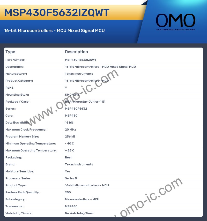 MSP430F5632IZQWT