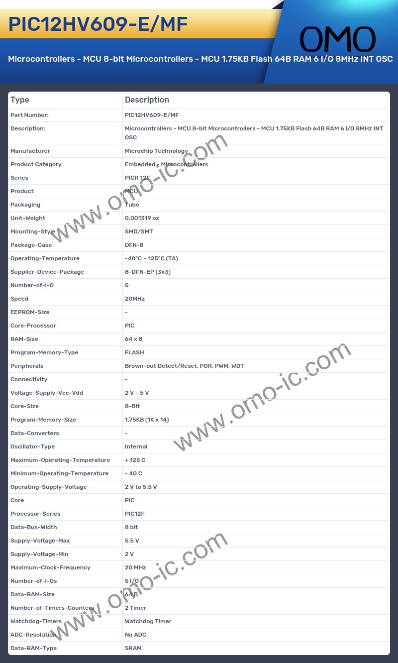 PIC12HV609-E/MF