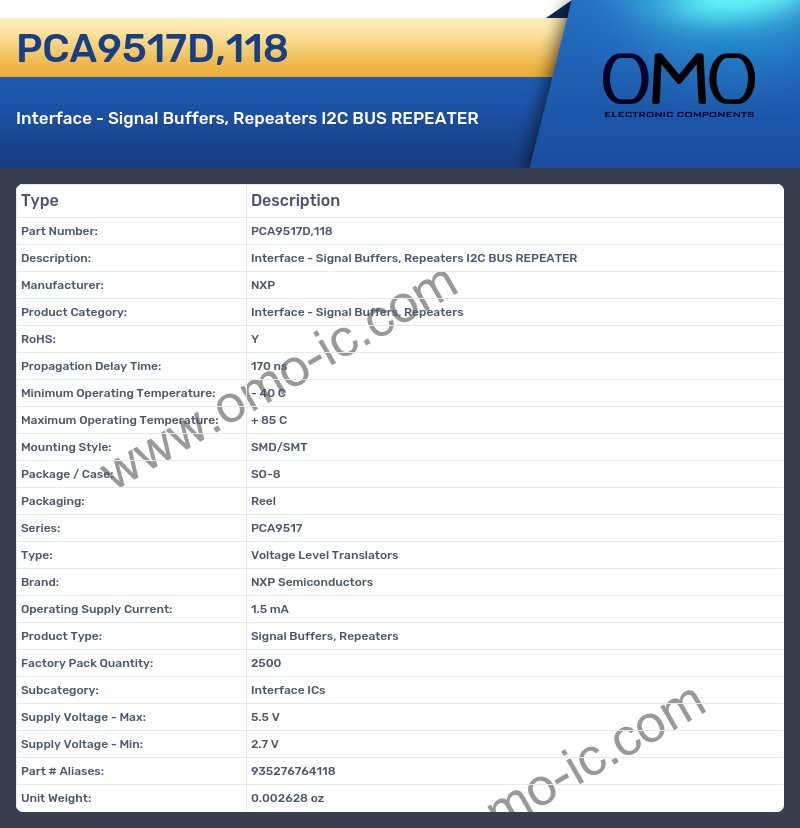 PCA9517D,118