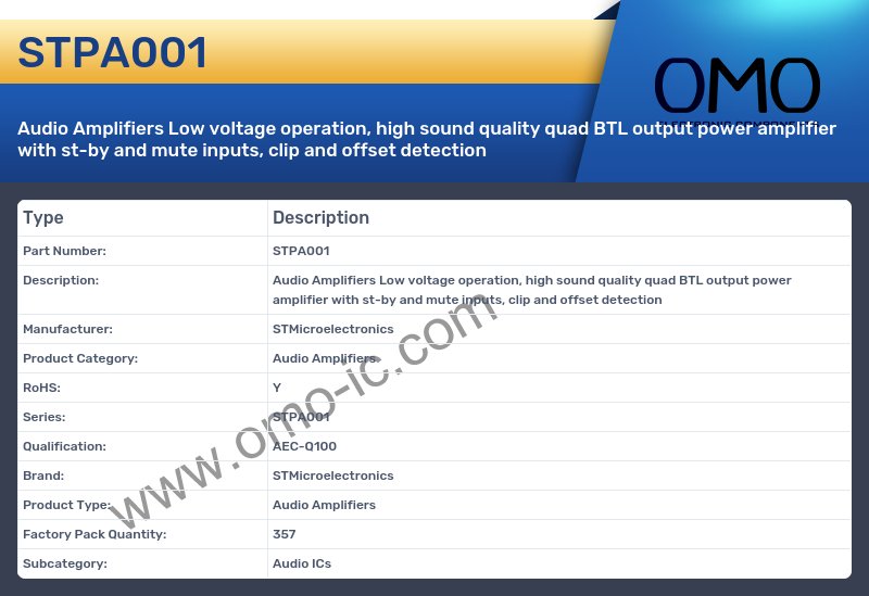 STPA001
